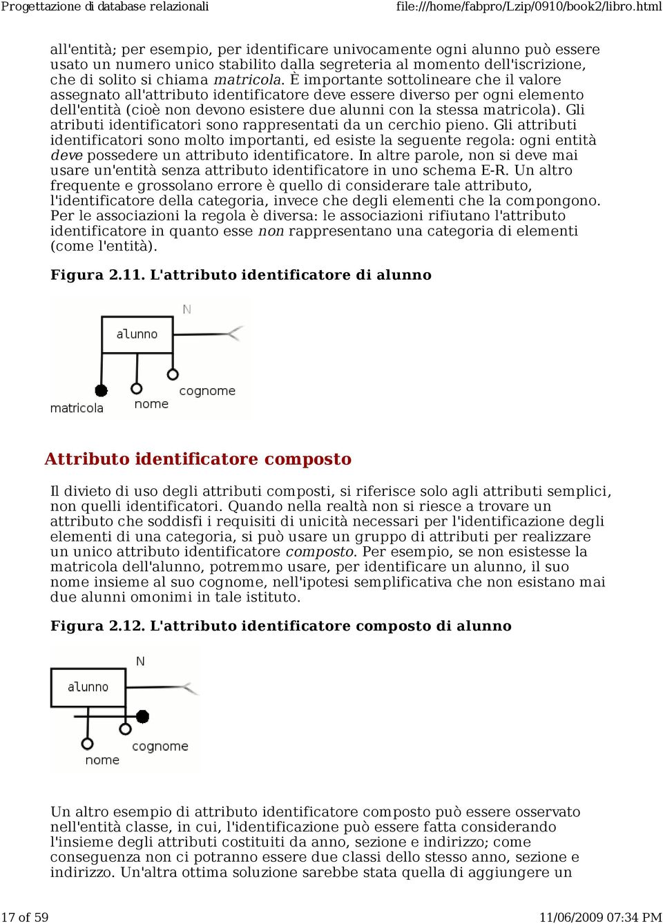 Gli atributi identificatori sono rappresentati da un cerchio pieno.