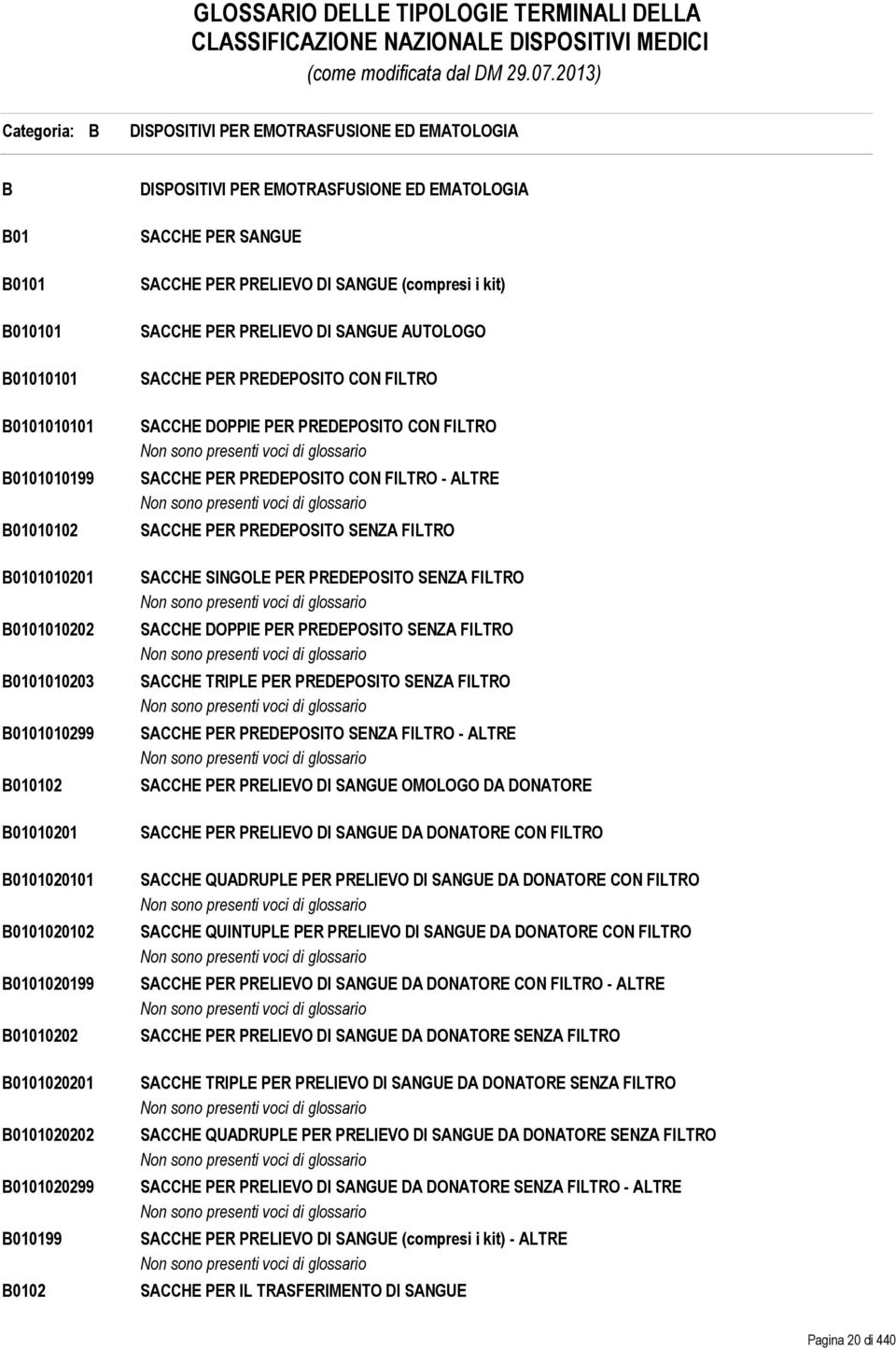 B01010202 B0101020201 B0101020202 B0101020299 B010199 B0102 SACCHE DOPPIE PER PREDEPOSITO CON FILTRO SACCHE PER PREDEPOSITO CON FILTRO - ALTRE SACCHE PER PREDEPOSITO SENZA FILTRO SACCHE SINGOLE PER