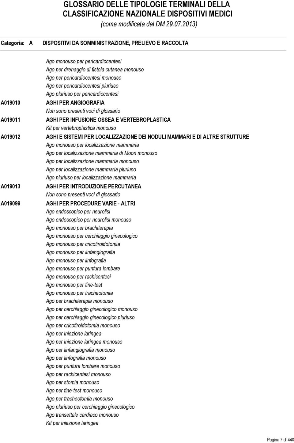 LOCALIZZAZIONE DEI NODULI MAMMARI E DI ALTRE STRUTTURE Ago monouso per localizzazione mammaria Ago per localizzazione mammaria di Moon monouso Ago per localizzazione mammaria monouso Ago per