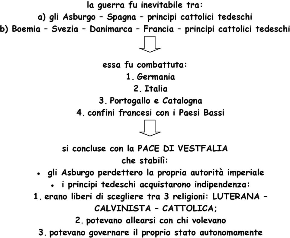 confini francesi con i Paesi Bassi si concluse con la PACE DI VESTFALIA che stabilì: gli Asburgo perdettero la propria autorità imperiale i