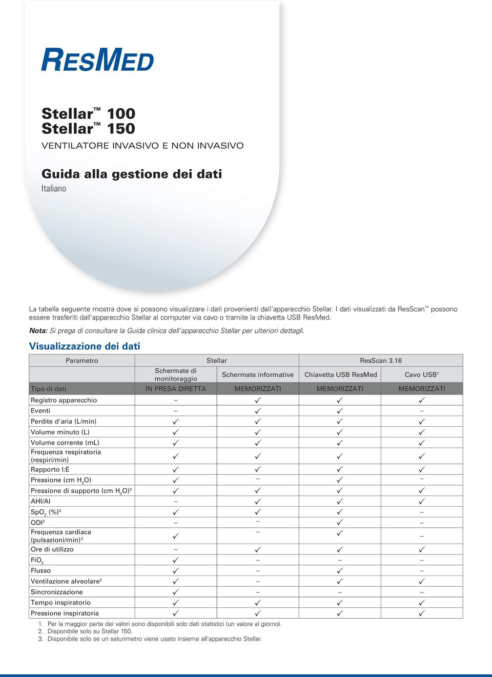 Nota: Si prega di consultare la Guida clinica dell apparecchio Stellar per ulteriori dettagli. Visualizzazione dei dati arametro Stellar ResScan 3.