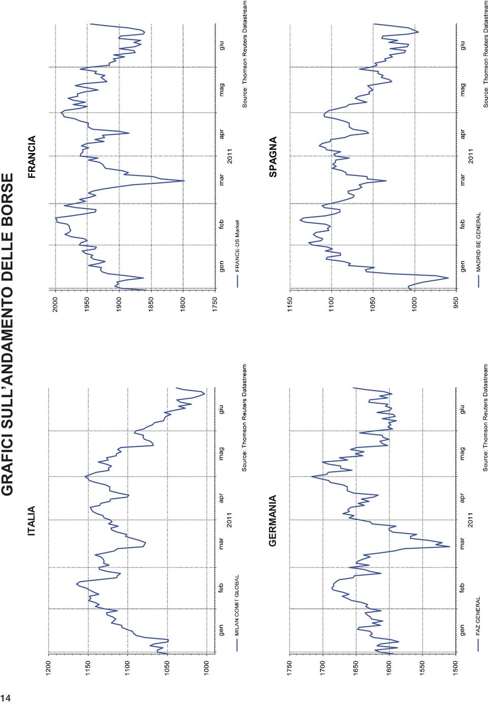 GERMANIA GRAFICI