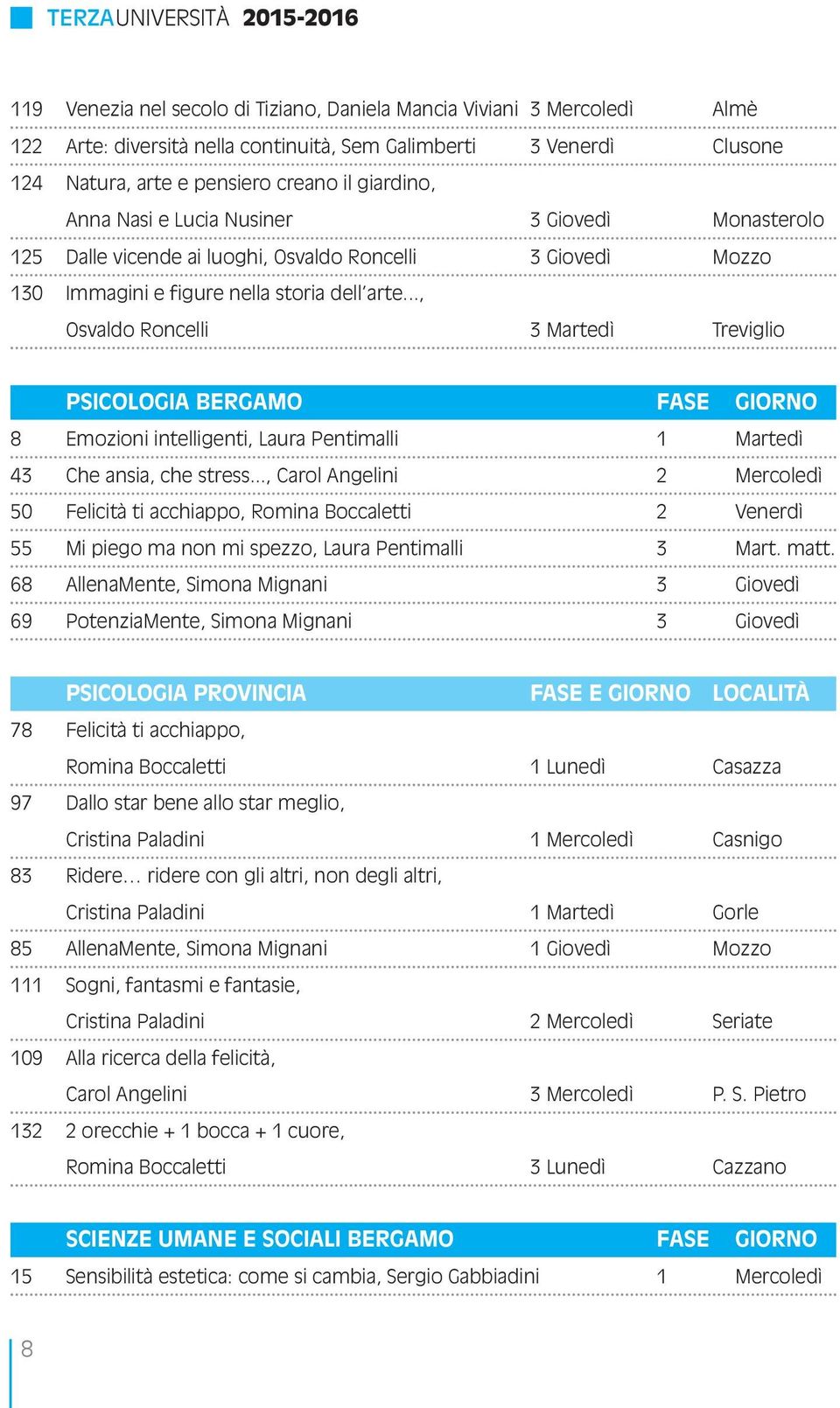 .., Osvaldo Roncelli 3 Martedì Treviglio PSICOLOGIA BERGAMO FASE GIORNO 8 Emozioni intelligenti, Laura Pentimalli 1 Martedì 43 Che ansia, che stress.