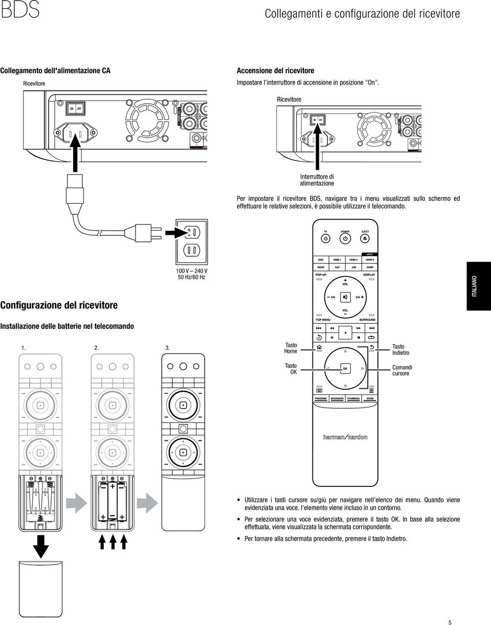 Configurazione del ricevitore 100 V 240 V 50 Hz/60 Hz Italiano Installazione delle batterie nel telecomando 1. 2. 3.