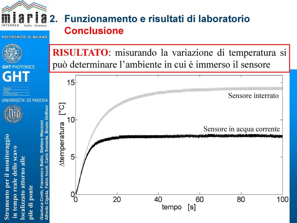 temperatura si può determinare l ambiente in cui è