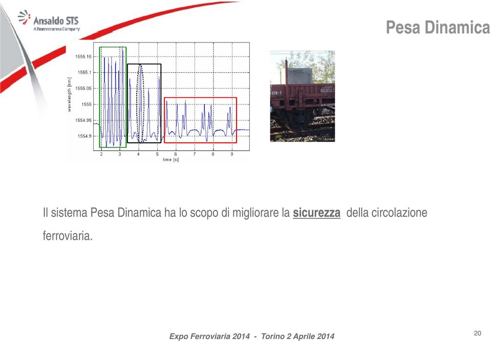 di migliorare la sicurezza