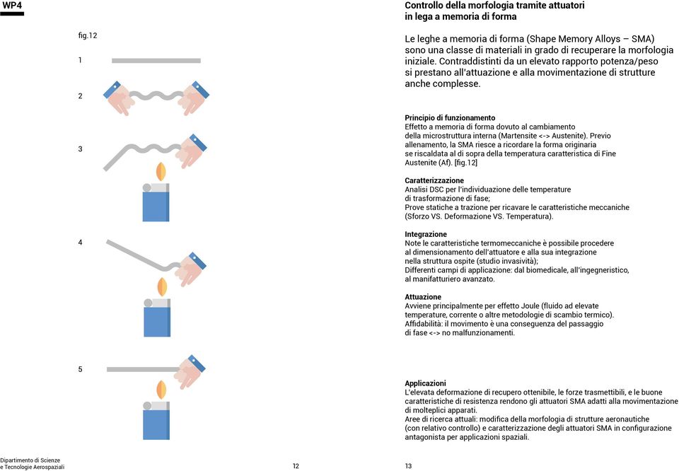 Contraddistinti da un elevato rapporto potenza/peso si prestano all attuazione e alla movimentazione di strutture anche complesse.