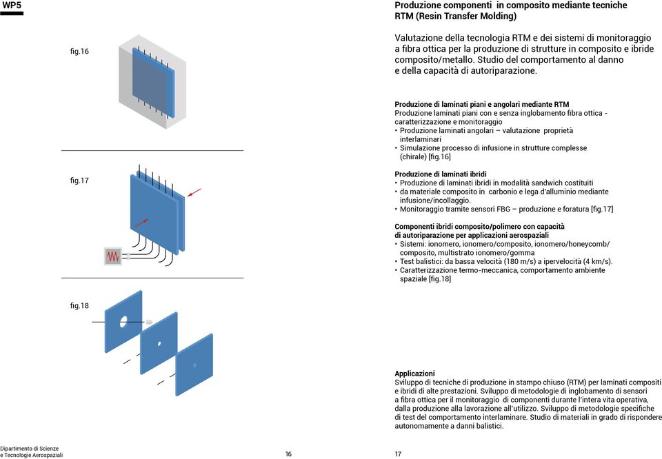 Studio del comportamento al danno e della capacità di autoriparazione.