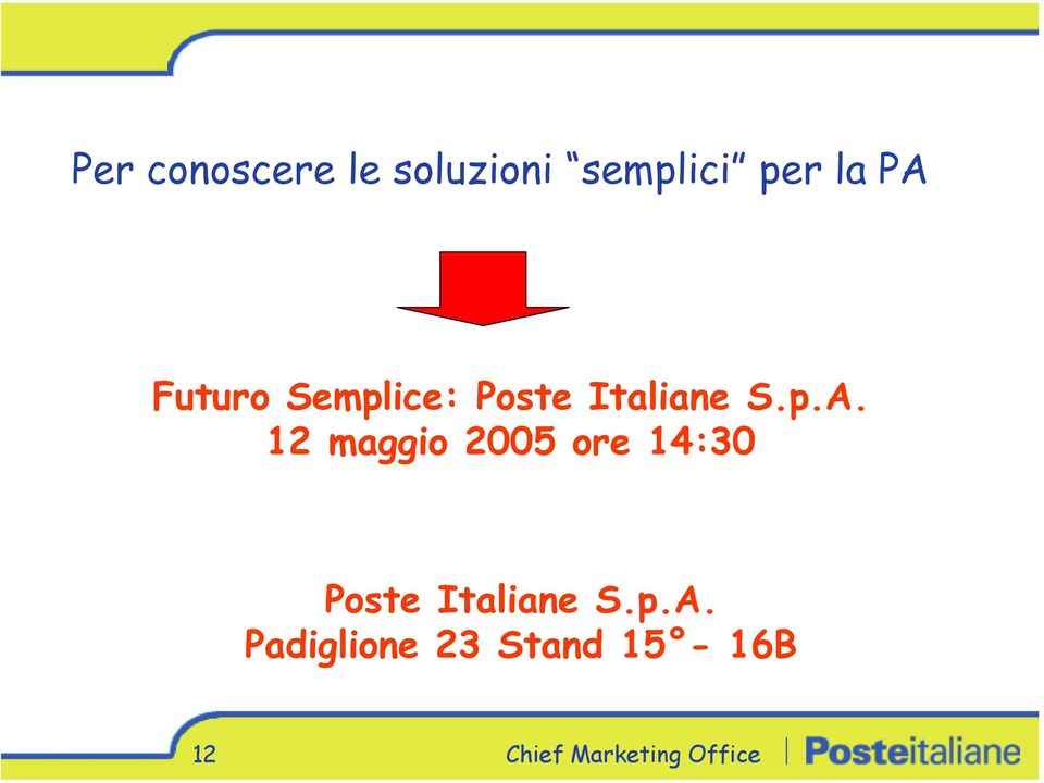 p.A. 12 maggio 2005 ore 14:30 Poste