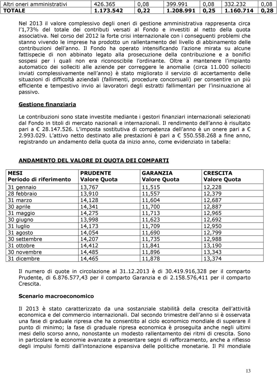 Nel corso del 2012 la forte crisi internazionale con i conseguenti problemi che stanno vivendo le imprese ha prodotto un rallentamento del livello di abbinamento delle contribuzioni dell anno.