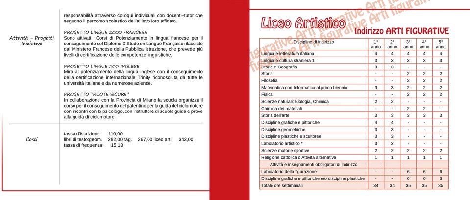 Istruzione, che prevede più livelli di certificazione delle competenze linguistiche.