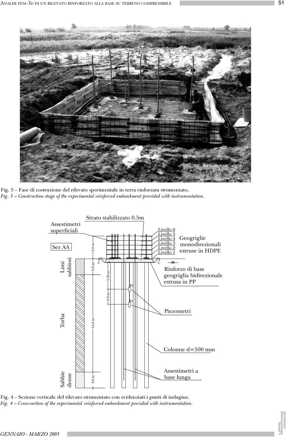 3 Construction stage of the experimental reinforced embankment provided with instrumentation. Fig.