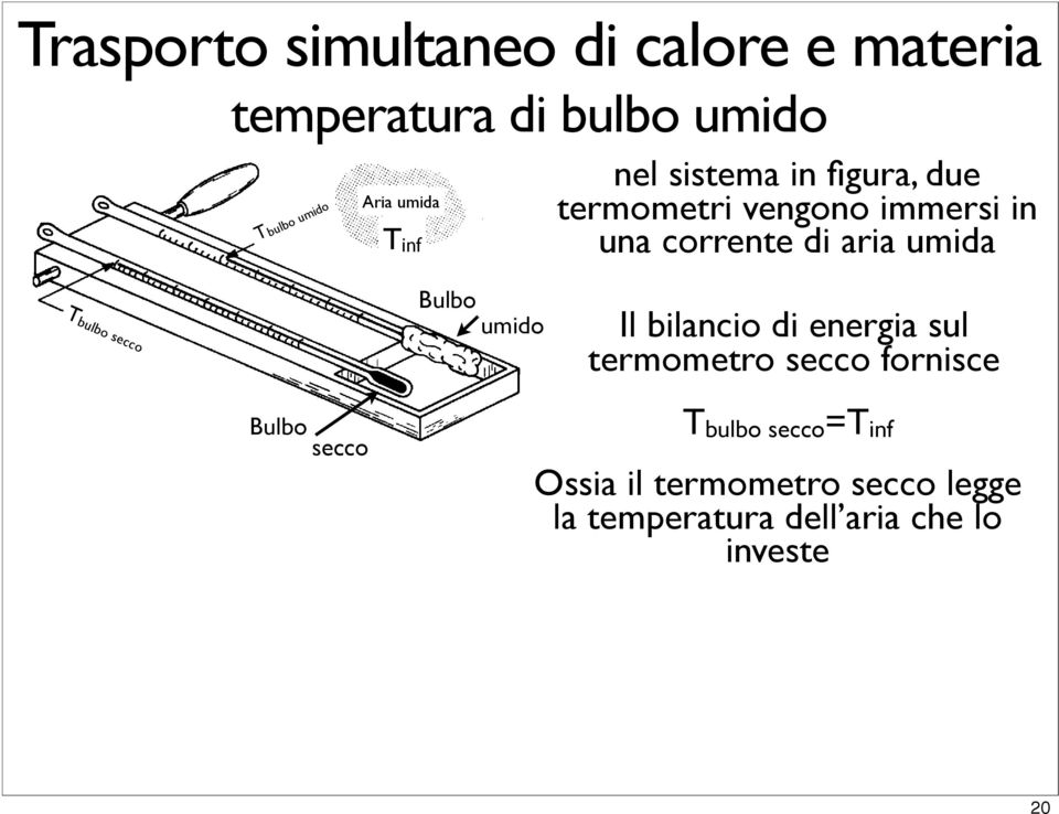 umida Tbulbo secco Bulbo umido Il bilancio di energia sul termometro secco fornisce Bulbo