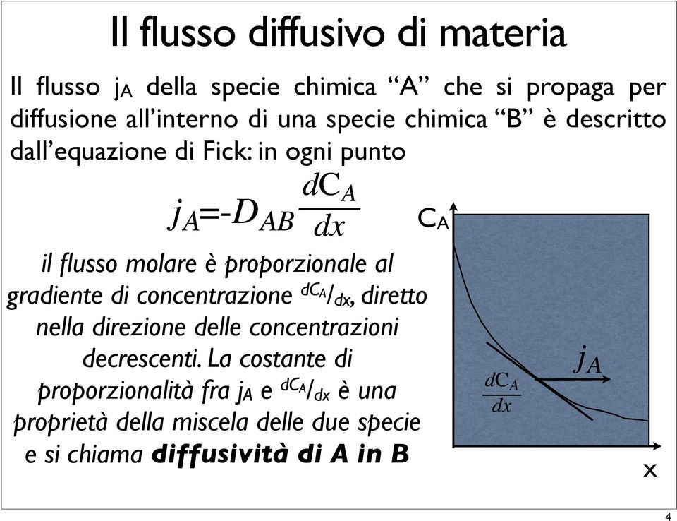 gradiente di concentrazione dc A / dx, diretto nella direzione delle concentrazioni decrescenti.