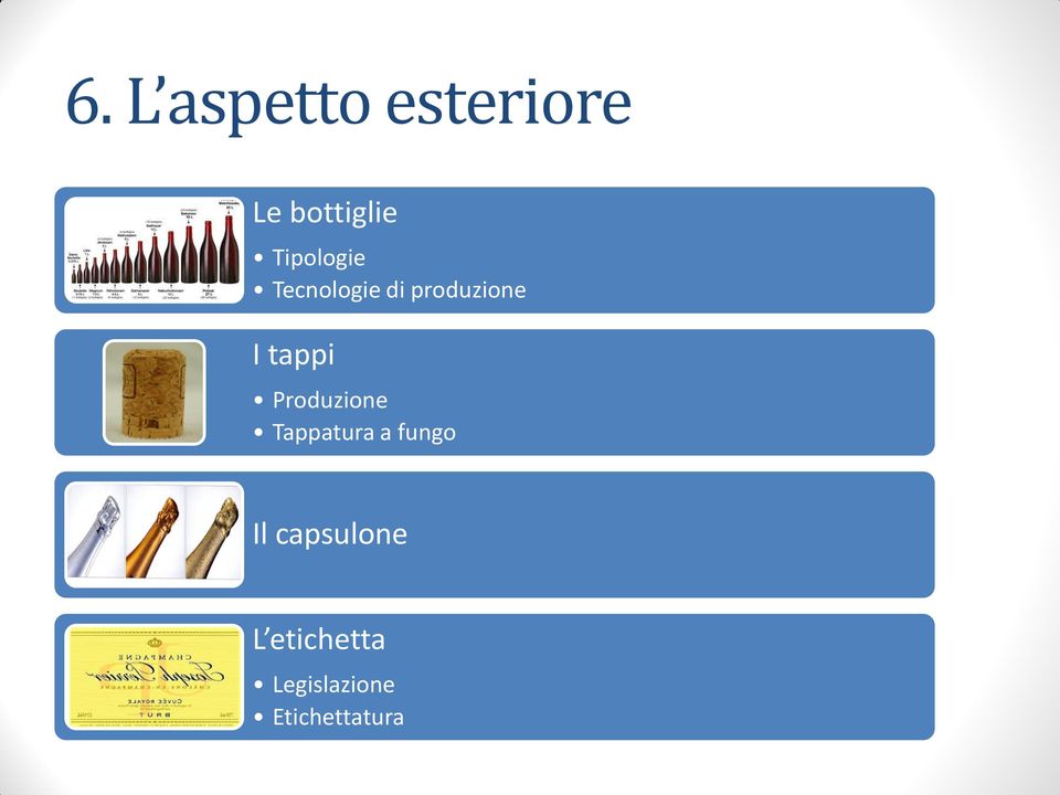 tappi Produzione Tappatura a fungo Il