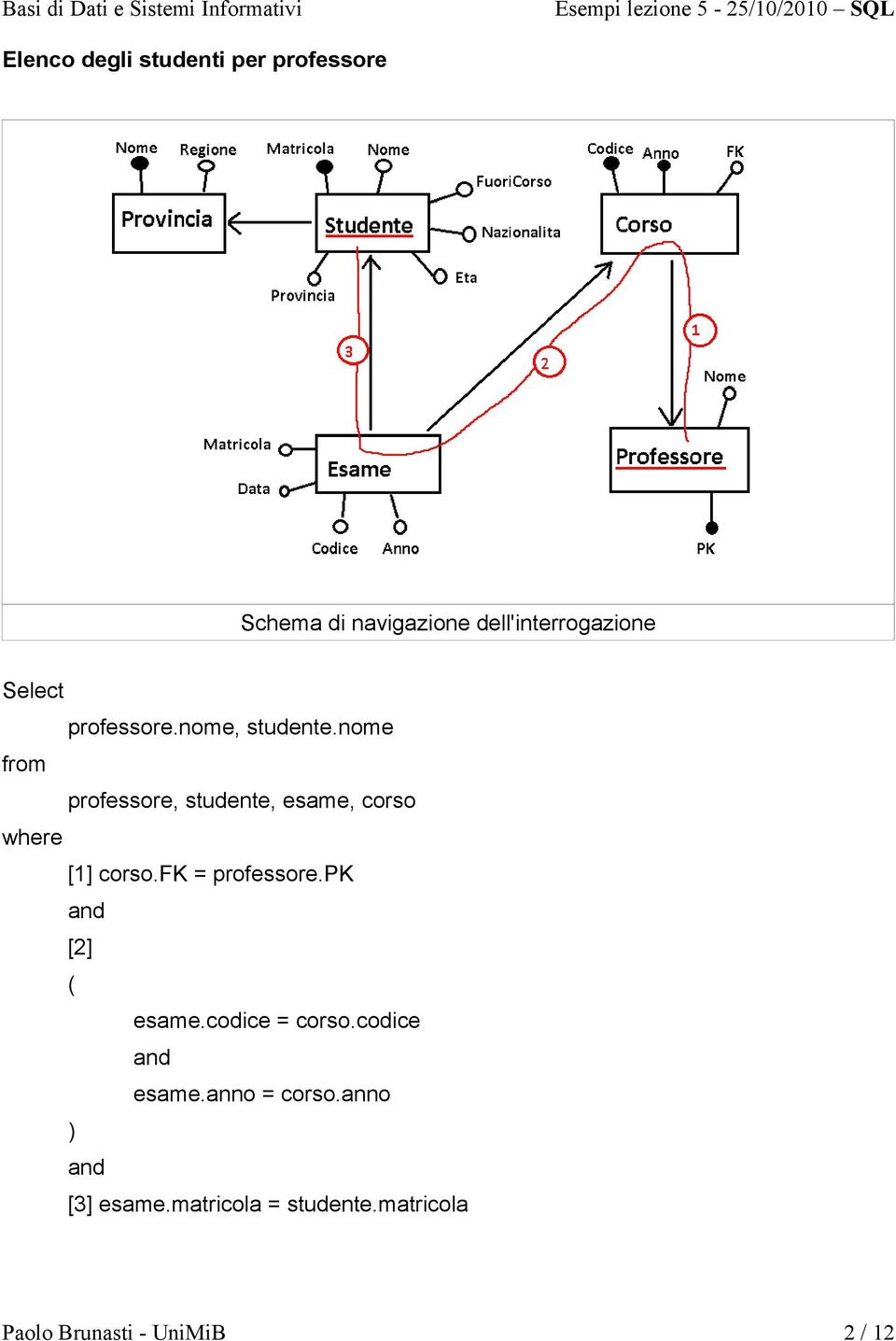 nome professore, studente, esame, corso [1] corso.fk = professore.