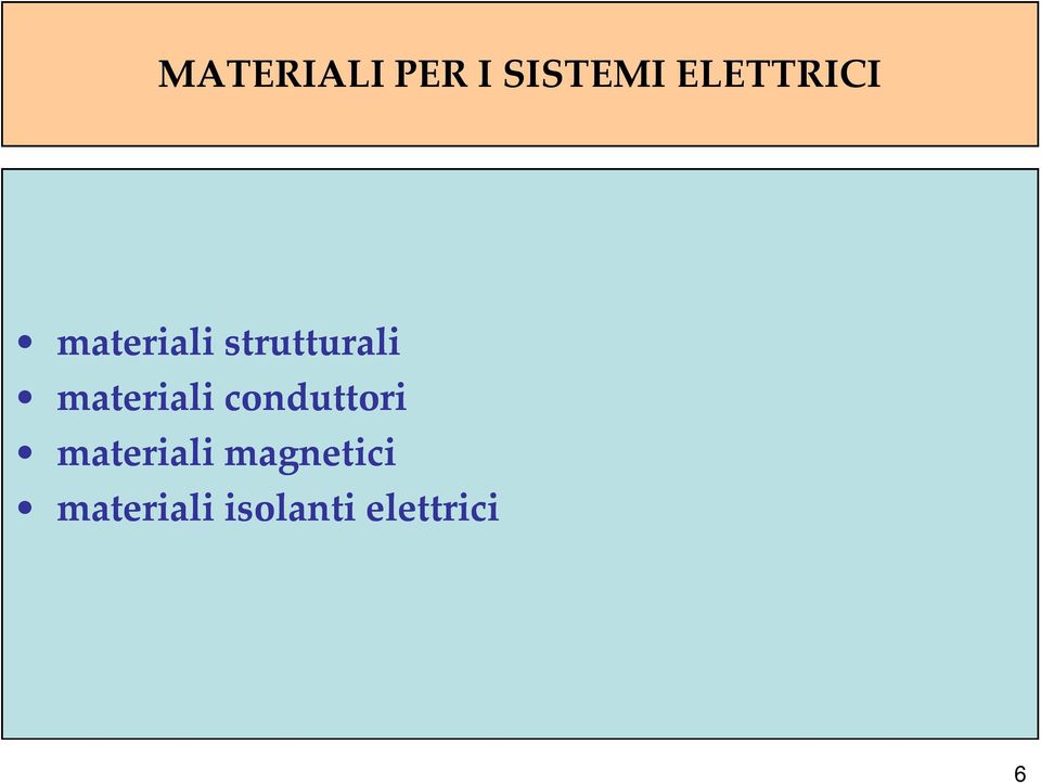 materiali conduttori materiali