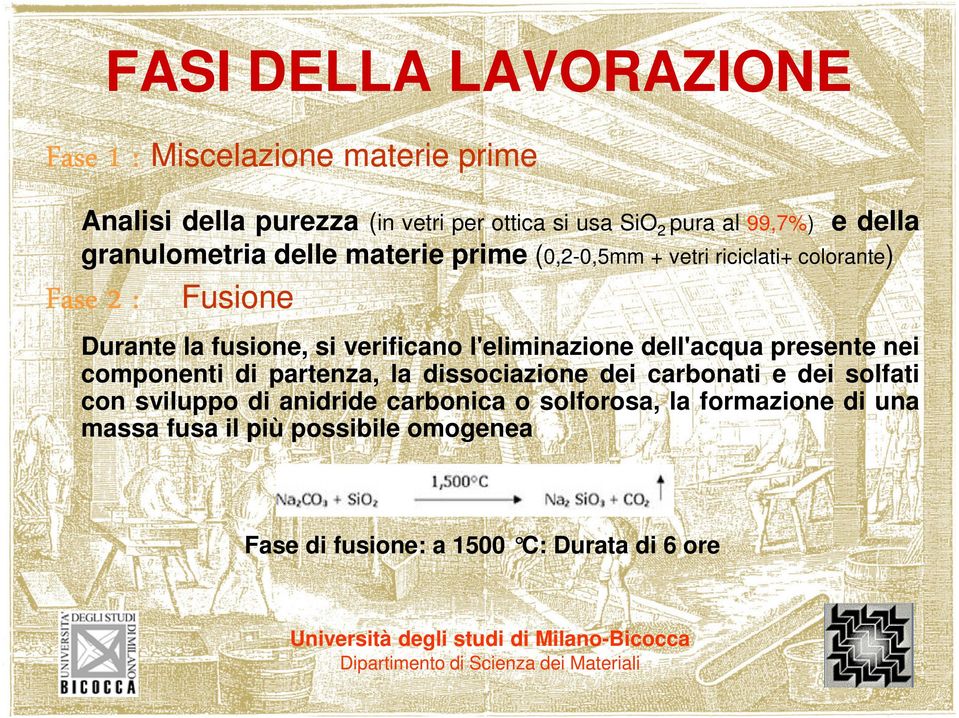 verificano l'eliminazione dell'acqua presente nei componenti di partenza, la dissociazione dei carbonati e dei solfati con