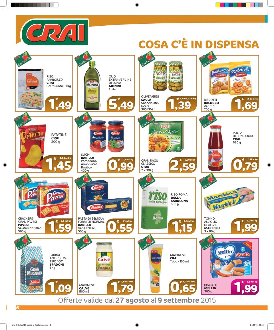 al kg 0,79 riso roma della sardegna 500 g crackers pasta di semola gran pavesi 2,84 al kg formati normali 1,10 al kg pavesi 1,59 barilla 0,55 Salati/Non Salati Varie Trafile 560 g 500 g 2,30 al kg