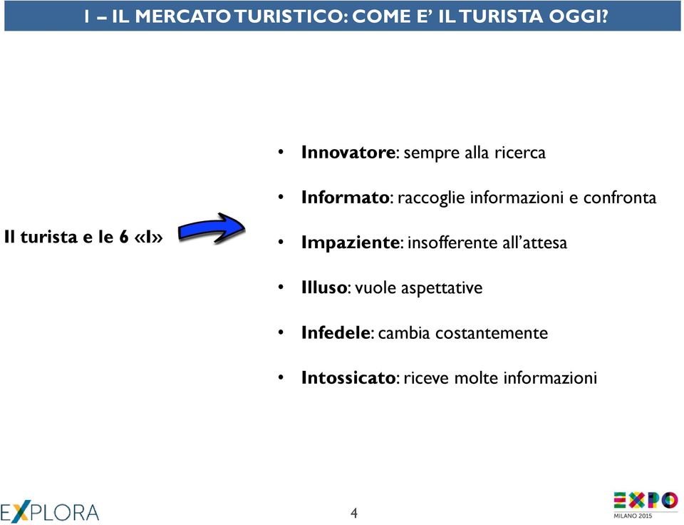 confronta Il turista e le 6 «I» Impaziente: insofferente all attesa