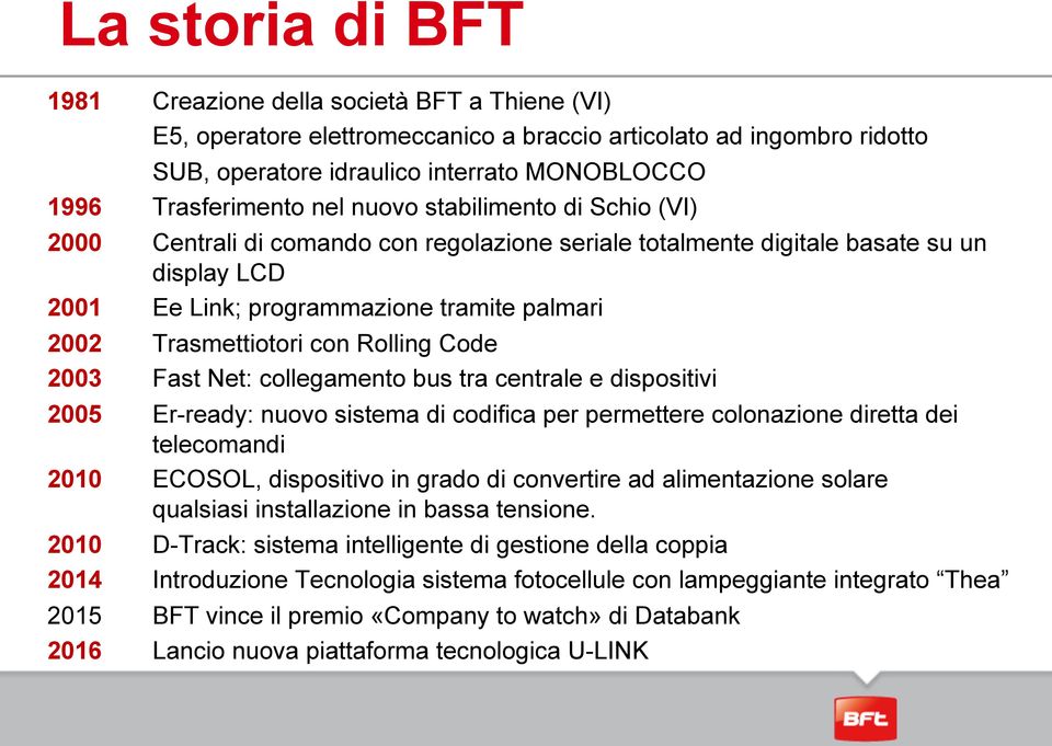 Trasmettiotori con Rolling Code 2003 Fast Net: collegamento bus tra centrale e dispositivi 2005 Er-ready: nuovo sistema di codifica per permettere colonazione diretta dei telecomandi 2010 ECOSOL,