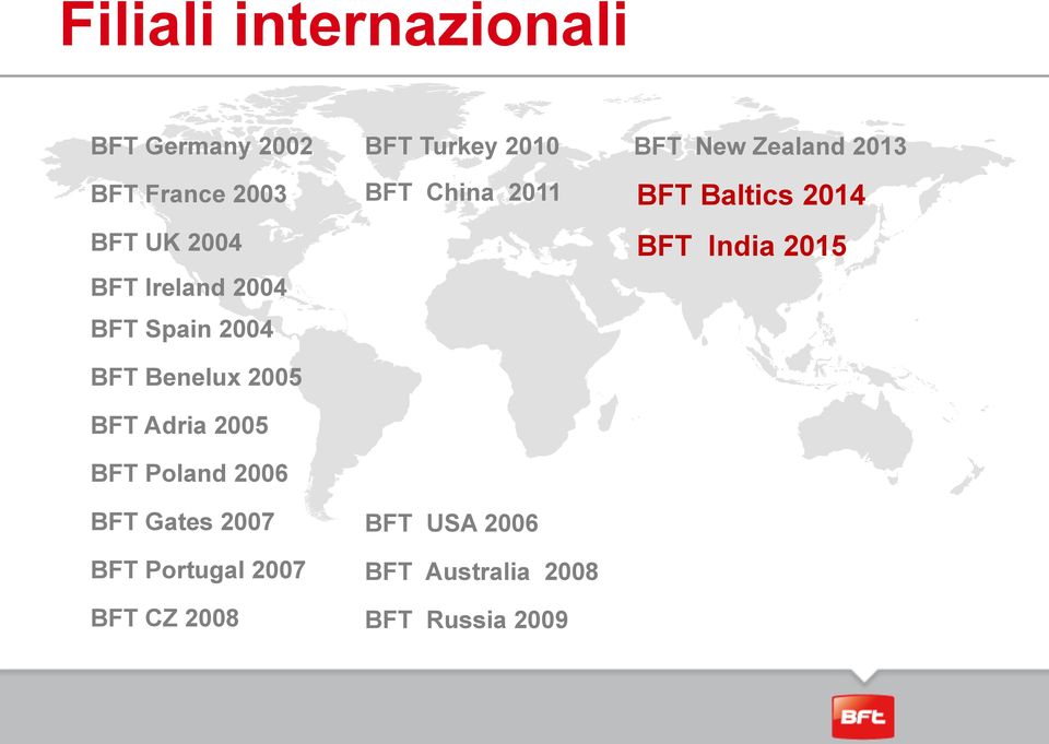 2007 BFT Portugal 2007 BFT CZ 2008 BFT Turkey 2010 BFT China 2011 BFT USA 2006