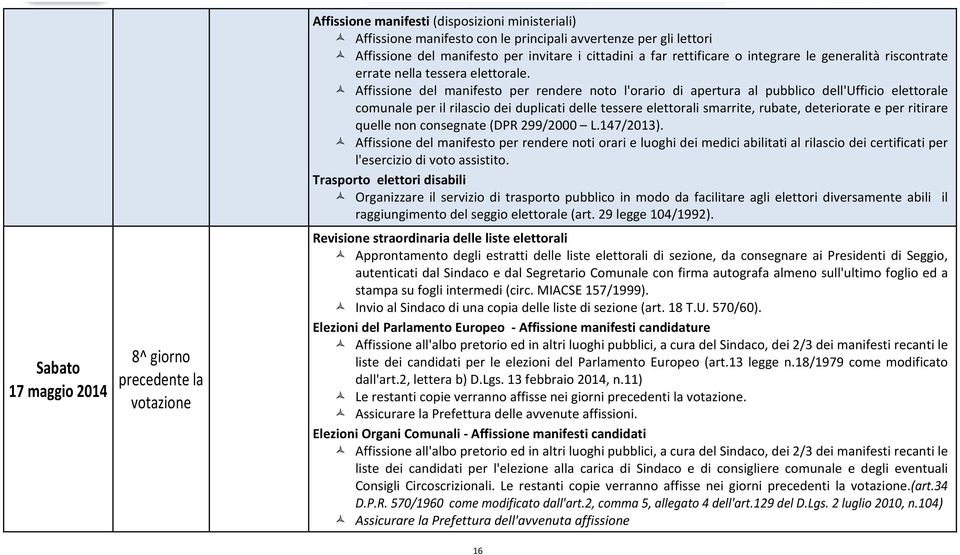 Affissione del manifesto per rendere noto l'orario di apertura al pubblico dell'ufficio elettorale comunale per il rilascio dei duplicati delle tessere elettorali smarrite, rubate, deteriorate e per