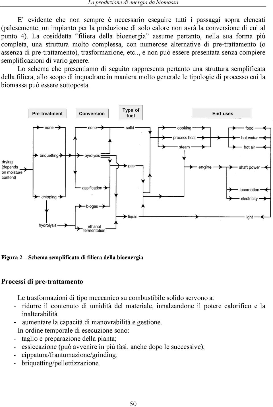 trasformazione, etc.., e non può essere presentata senza compiere semplificazioni di vario genere.