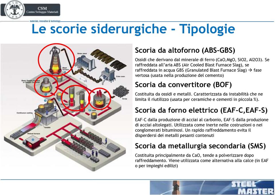 Costituita da ossidi e metalli. Caratterizzata da instabilità che ne limita il riutilizzo (usata per ceramiche e cementi in piccola %).