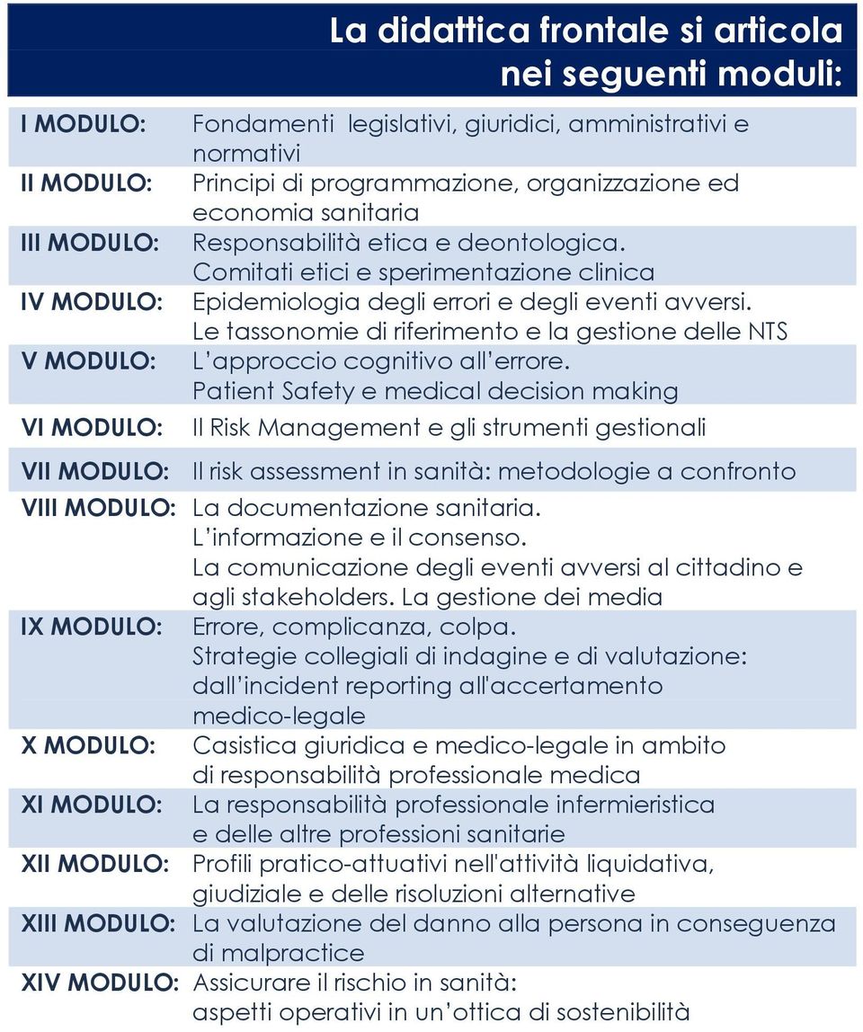 Le tassonomie di riferimento e la gestione delle NTS L approccio cognitivo all errore.