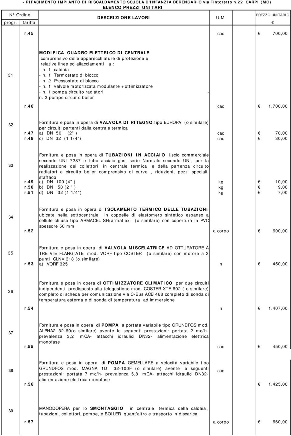 700,00 32 Fornitura e posa in opera di VALVOLA DI RITEGNO tipo EUROPA (o similare) per circuiti partenti dalla centrale termica r.47 a) DN 50 (2" ) cad 70,00 r.