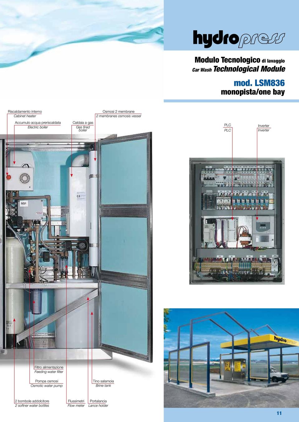 acqua preriscaldata Electric boiler Caldaia a gas Gas fired boiler PLC PLC Inverter Inverter Filtro alimentazione