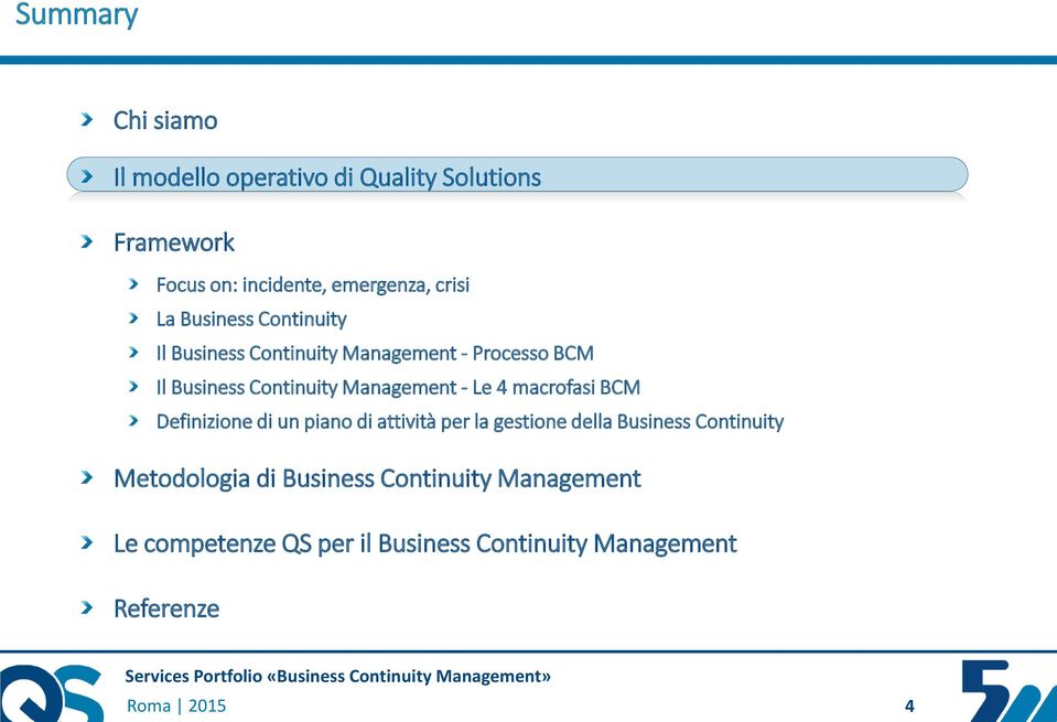 Management - Le 4 macrofasi BCM Definizione di un piano di attività per la gestione della Business