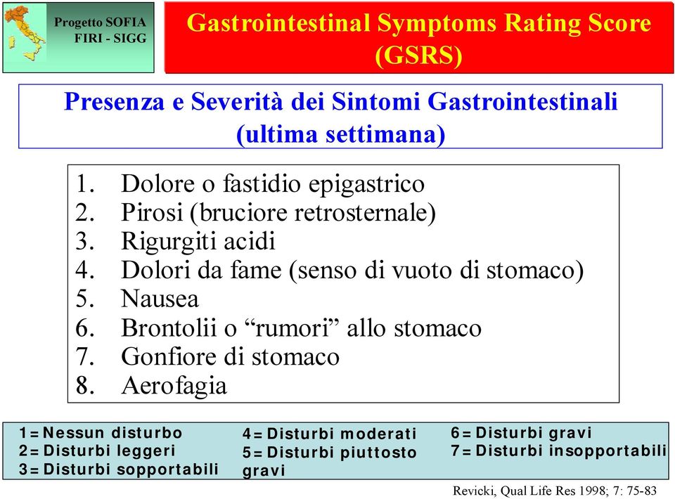 Dolori da fame (senso di vuoto di stomaco) 5. Nausea 6. Brontolii o rumori allo stomaco 7. Gonfiore di stomaco 8.