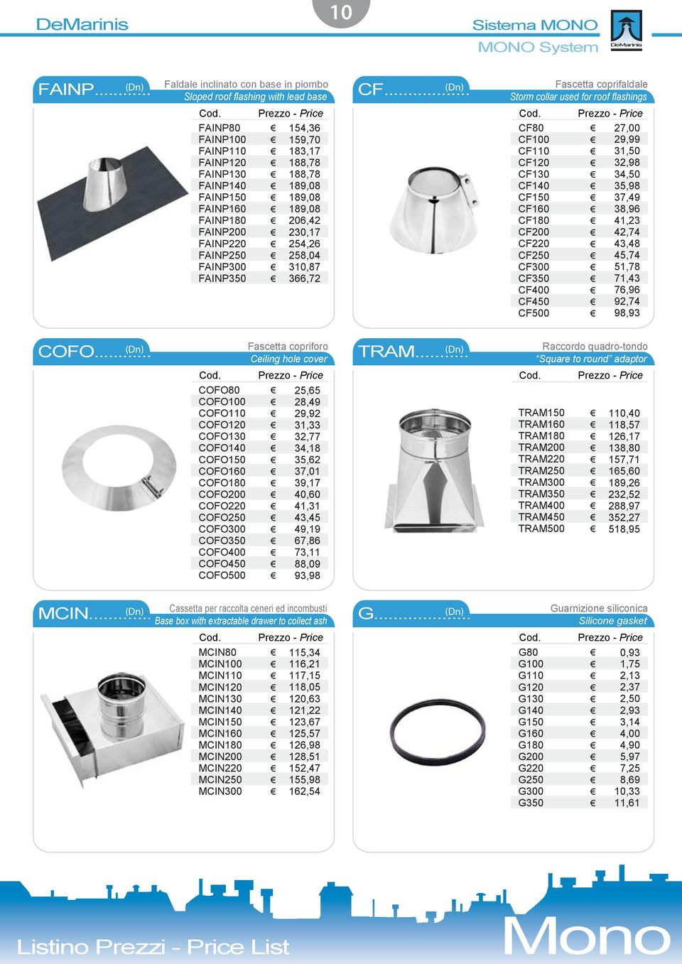 FAINP350 154,36 159,70 183,17 188,78 188,78 189,08 189,08 189,08 206,42 230,17 254,26 258,04 310,87 366,72 CF.