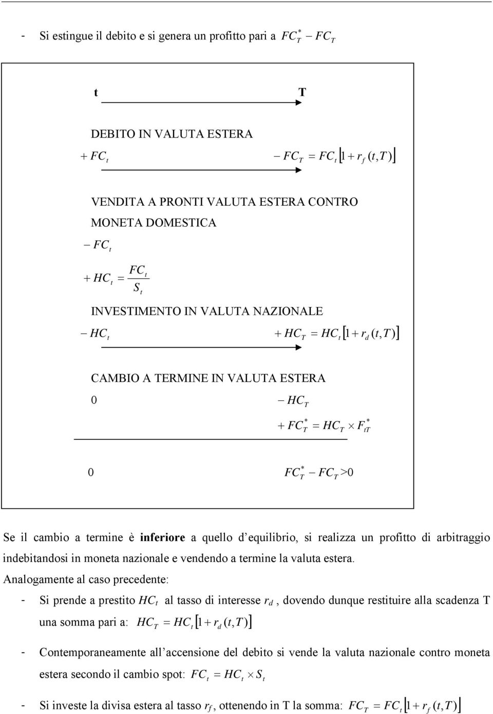 un proio di arbiraggio indebiandosi in monea nazionale e vendendo a ermine la valua esera.