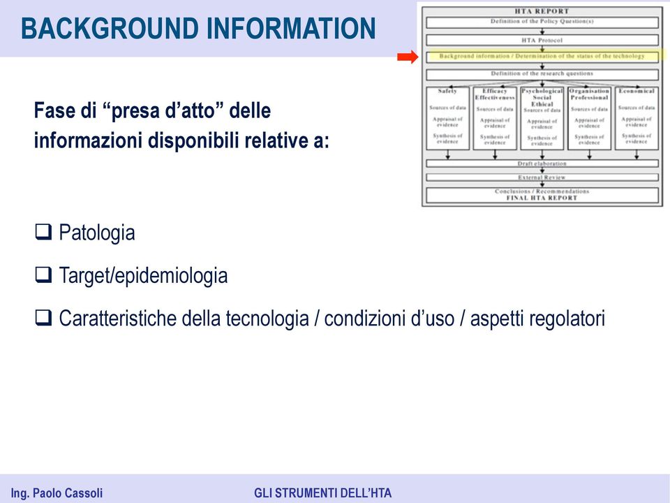 Patologia Target/epidemiologia Caratteristiche