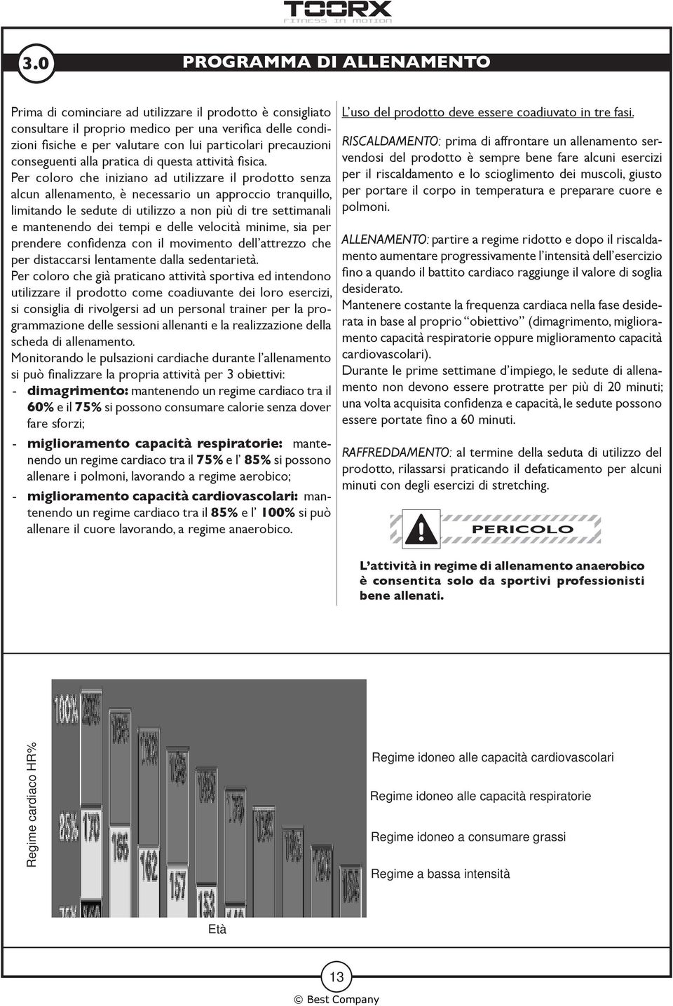 Per coloro che iniziano ad utilizzare il prodotto senza alcun allenamento, è necessario un approccio tranquillo, limitando le sedute di utilizzo a non più di tre settimanali e mantenendo dei tempi e