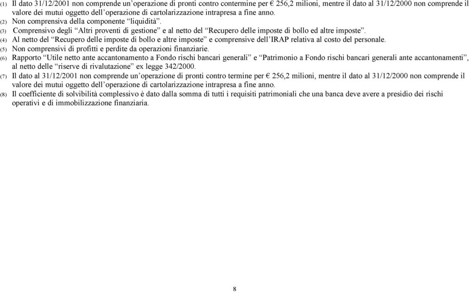 (3) Comprensivo degli Altri proventi di gestione e al netto del Recupero delle imposte di bollo ed altre imposte.