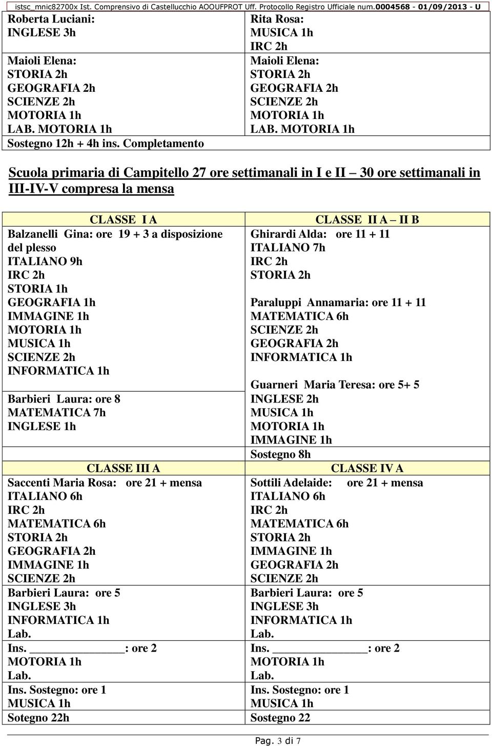 II A II B Balzanelli Gina: ore 19 + 3 a disposizione del plesso Ghirardi Alda: ore 11 + 11 STORIA 1h Paraluppi Annamaria: ore 11 + 11 Guarneri Maria