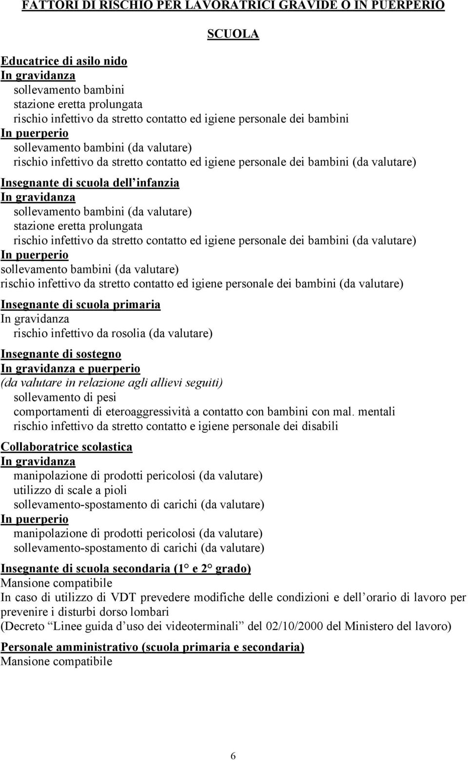 gravidanza sollevamento bambini (da valutare) stazione eretta prolungata rischio infettivo da stretto contatto ed igiene personale dei bambini (da valutare) In puerperio sollevamento bambini (da