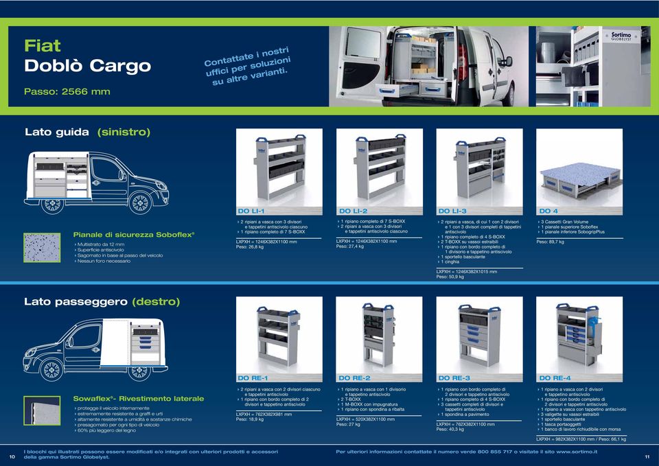 divisori e tappetini ciascuno 1 ripiano completo di 7 S-BOXX LXPXH = 1246X382X1100 mm Peso: 26,8 kg 1 ripiano completo di 7 S-BOXX 2 ripiani a vasca con 3 divisori e tappetini ciascuno LXPXH =