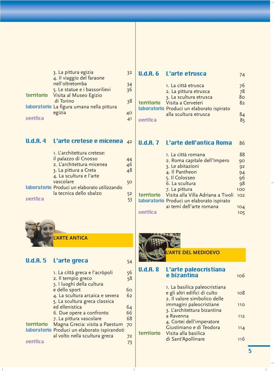 La pittura etrusca 78 3. La scultura etrusca 80 territorio Visita a Cerveteri 82 laboratorio Produci un elaborato ispirato alla scultura etrusca 84 verifica 85 U.d.A. 4 L arte cretese e micenea 42 1.