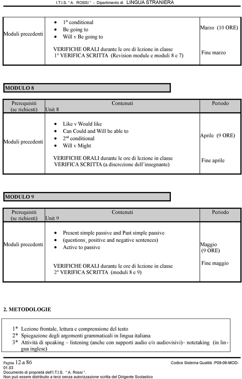 discrezione dell insegnante) Fine aprile MODULO 9 Unit 9 Moduli precedenti Present simple passive and Past simple passive (questions positive and negative sentences) Active to passive Maggio (9 ORE)