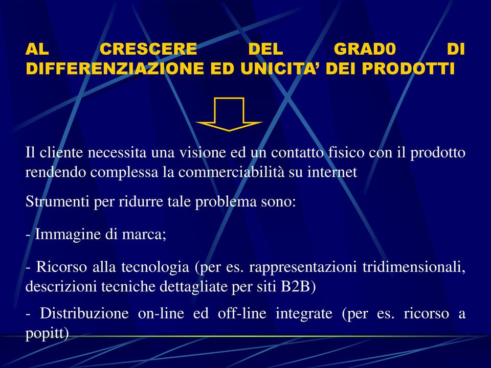 problema sono: - Immagine di marca; - Ricorso alla tecnologia (per es.