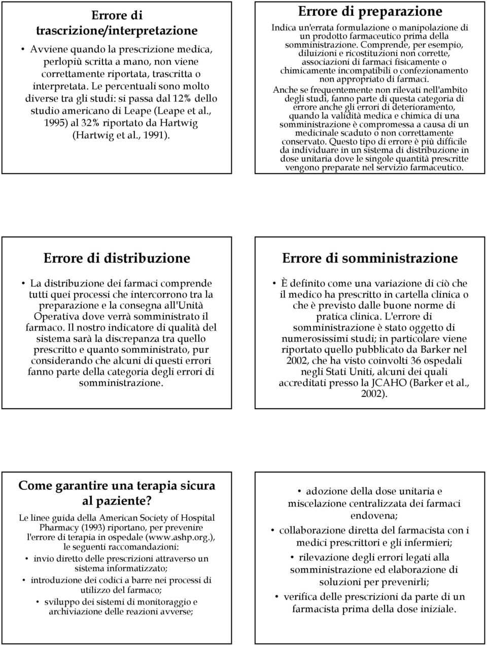 Errore di preparazione Indica un'errata formulazione o manipolazione di un prodotto farmaceutico prima della somministrazione.