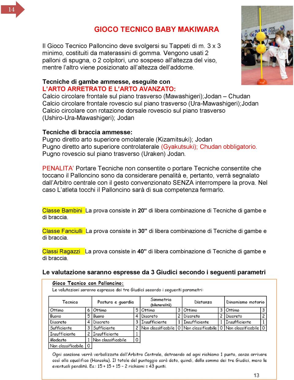 Tecniche di gambe ammesse, eseguite con L ARTO ARRETRATO E L ARTO AVANZATO: Calcio circolare frontale sul piano trasverso (Mawashigeri);Jodan Chudan Calcio circolare frontale rovescio sul piano