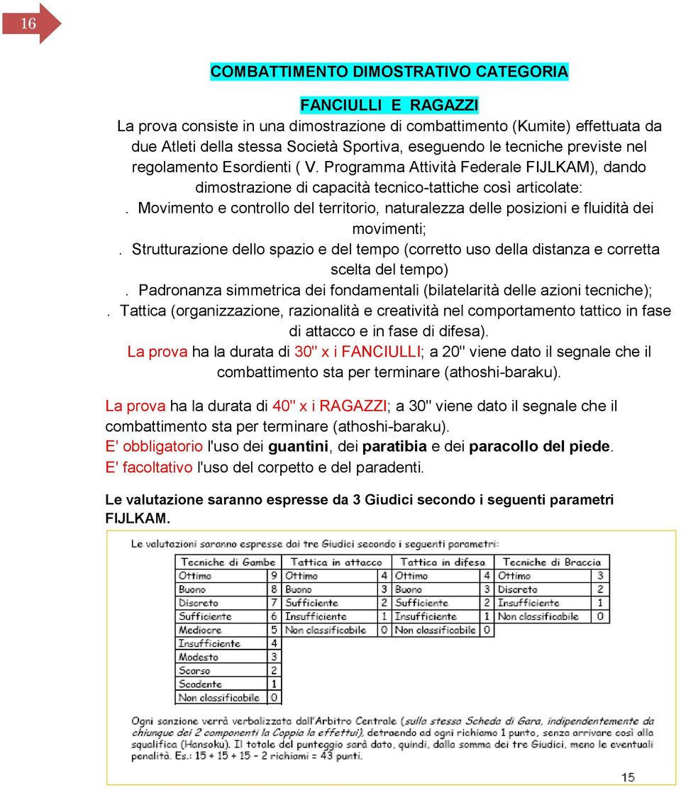 Movimento e controllo del territorio, naturalezza delle posizioni e fluidità dei movimenti;. Strutturazione dello spazio e del tempo (corretto uso della distanza e corretta scelta del tempo).