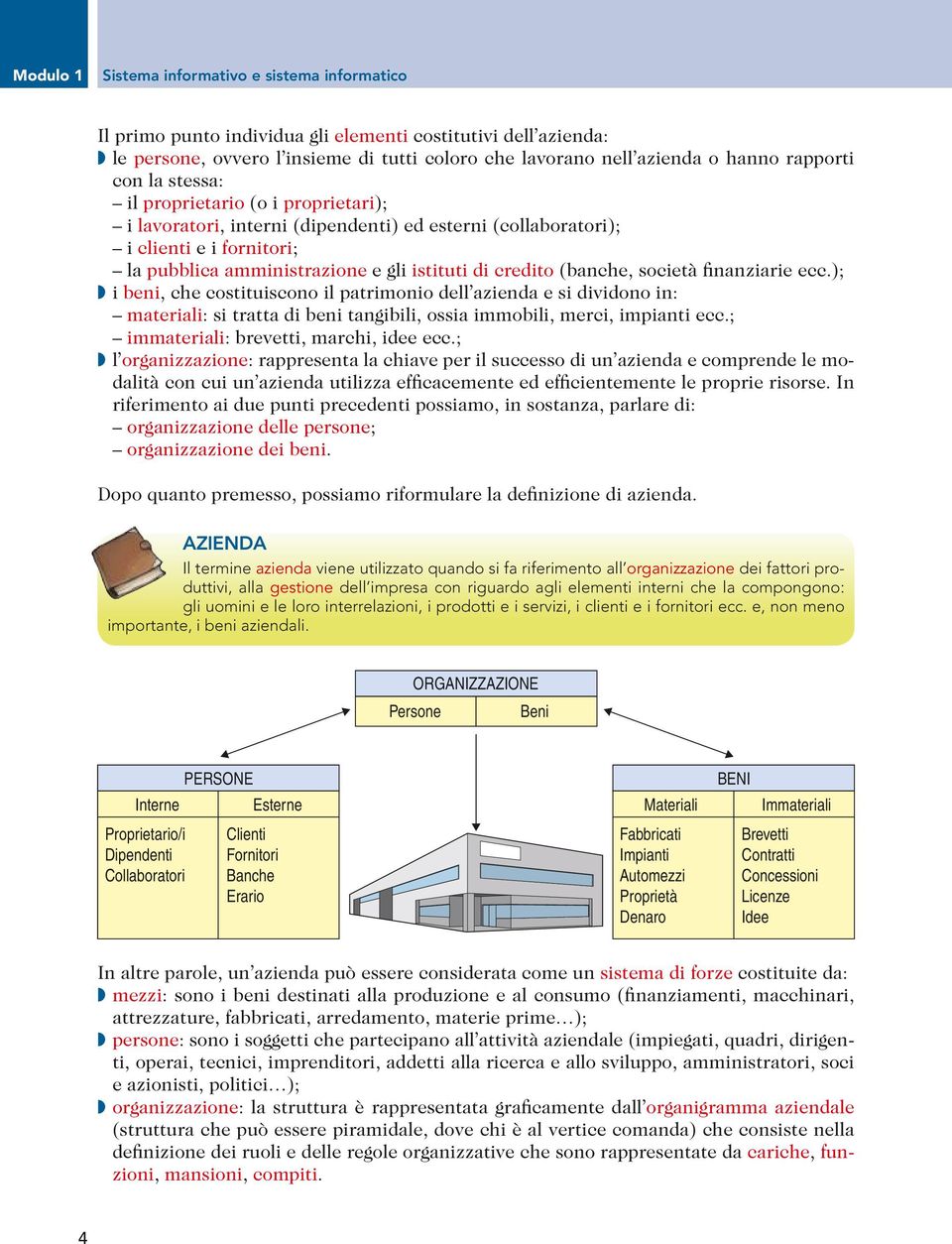 credito (banche, società lnanziarie ecc.); i beni, che costituiscono il patrimonio dell azienda e si dividono in: materiali: si tratta di beni tangibili, ossia immobili, merci, impianti ecc.