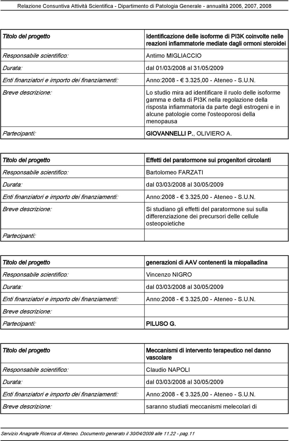 menopausa Partecipanti: GIOVANN